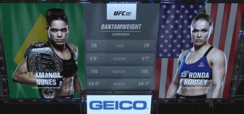 UFC207综述：努涅斯48秒擒罗西 科迪击败克鲁兹