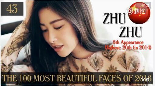2016全球百大最美面孔女星刘亦菲输林允 中国最美的竟是她