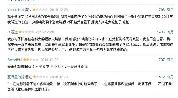 angelababy成拯救王家卫电影最后一跟稻草？梁朝伟金城武晚节不保
