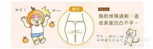 \ 练出宋智孝、宋茜、倪妮都有的隐秘美臀线 才敢说是好身材