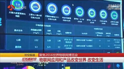 聚焦2016世界物联网博览会 物联网时代向我们走来