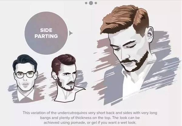 2016男士冬季发型集锦，你是年青暖男or成熟爷们？