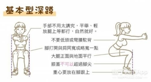 \ 练出宋智孝、宋茜、倪妮都有的隐秘美臀线 才敢说是好身材