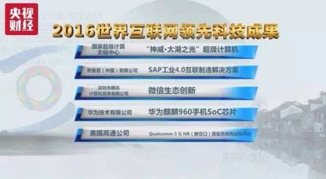 15项世界互联网领先科技成果发布!特斯拉、华为等上榜