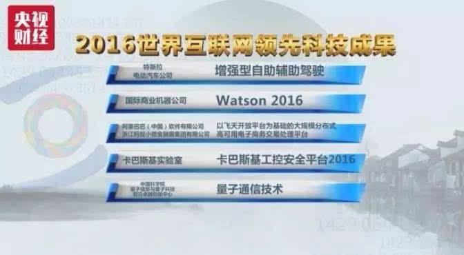15项世界互联网领先科技成果发布!特斯拉、华为等上榜