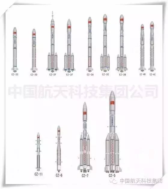 中国最大火箭发射在即 揭秘背后所带重任(图)