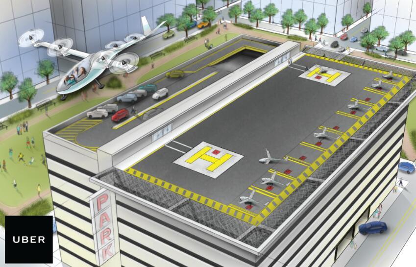 Uber计划开启“拼机时代” 公司或已逐步转型