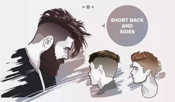 2016男士冬季发型集锦，你是年青暖男or成熟爷们？