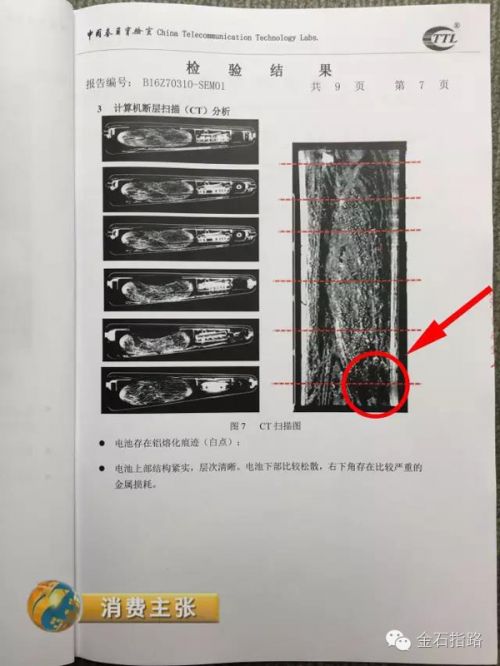 检验报告 检验报告