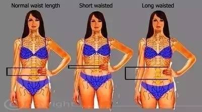 寒冬突袭,带你看看明星们穿什么大衣来显瘦