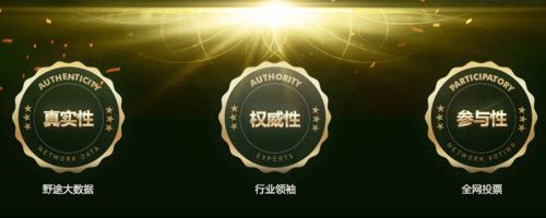 焦点!2016野途自行车运动年度风云榜结果出炉