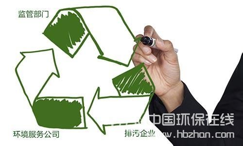 环境污染第三方治理获高层批示 行业发展迎良机