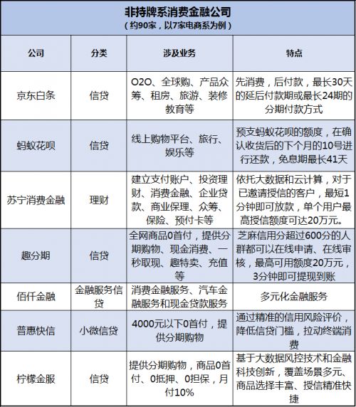 3电商系用.gif