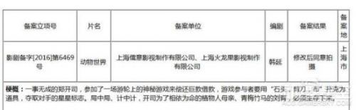 国内改编《赌博默示录》真人版更名《动物世界》