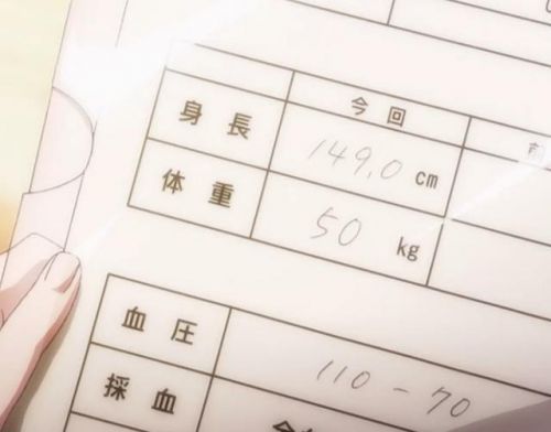 《星期一丰满》第5话揭真相 巨乳托一托有10斤重！