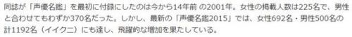 回头是岸？《超元气三姐妹》声优大原桃子脱离苦海