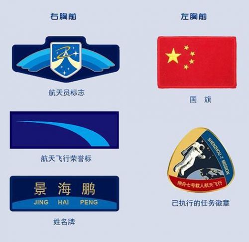 航天员太空生活：服装科技又时尚，菜谱五日不重样
