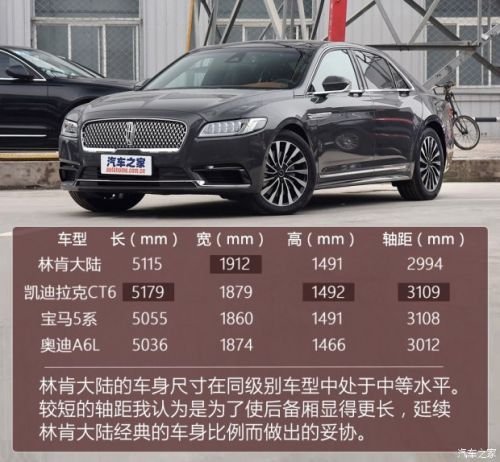 售41.88-61.38万 林肯全新大陆正式上市