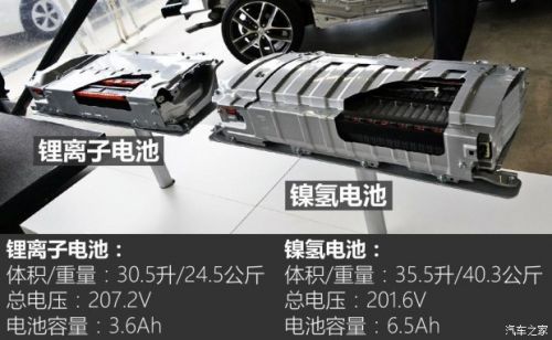 改进电池技术 丰田欲推出纯电动汽车