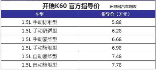 开瑞K60正式上市 售价区间5.88-7.78万元