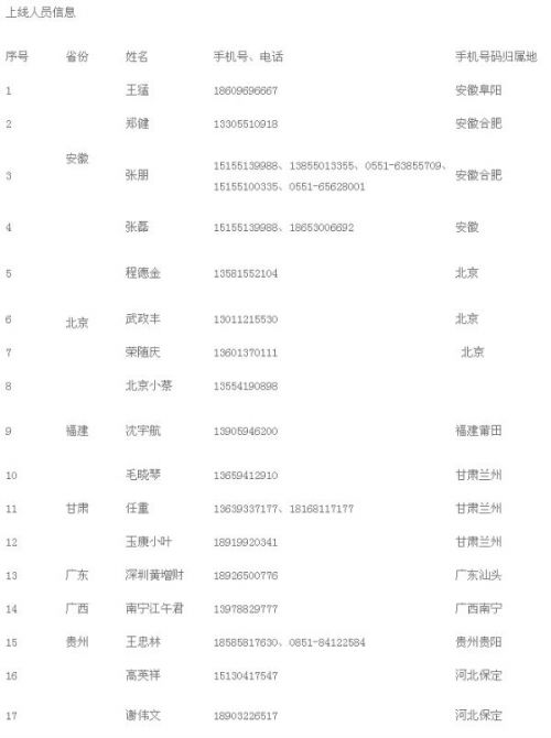 山东公布涉疫苗案24省份和买卖疫苗人员名单(表)