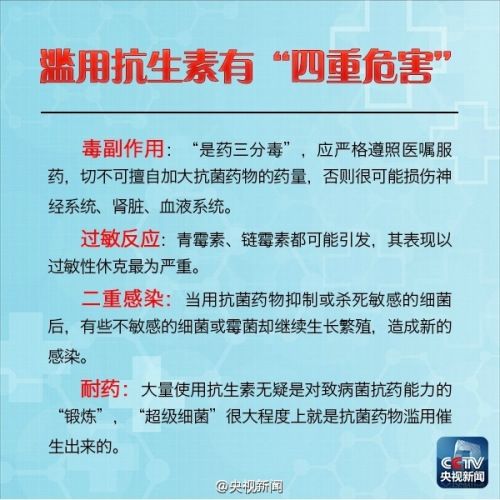 美政府宣布：“超级细菌”出现 最强抗生素失效