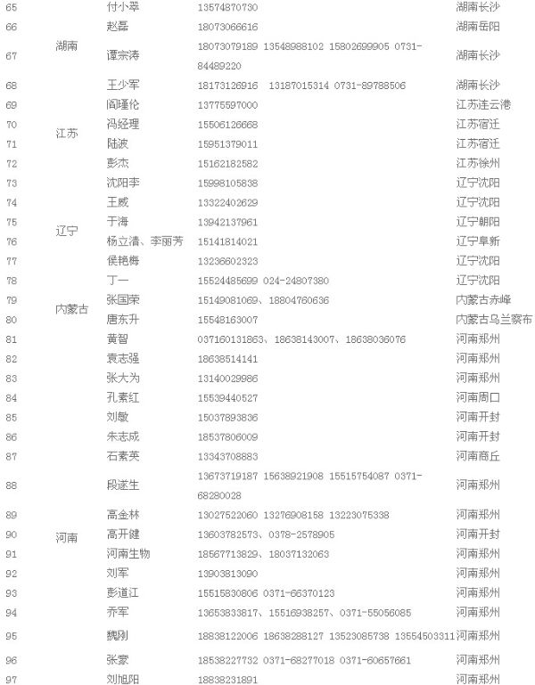 山东公布涉疫苗案24省份和买卖疫苗人员名单(表)