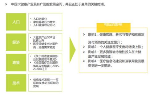 伯克生物收购妈妈晒 布局“互联网＋家庭健康”平台