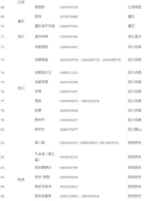 山东公布涉疫苗案24省份和买卖疫苗人员名单(表)