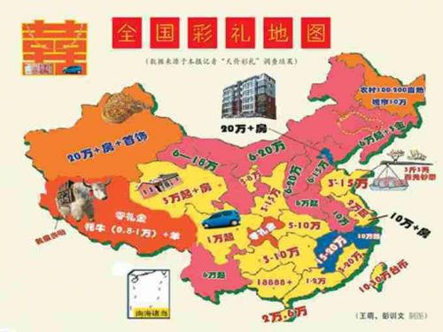 最新中国彩礼地图出炉：这个地方“零礼金” 剩男剩女还不快来？