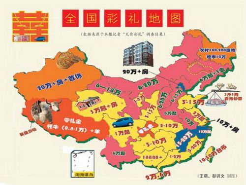 中国彩礼地图出炉 网友-剩男剩女快看看你们还结的起婚吗？