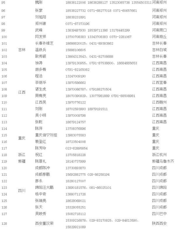 山东公布涉疫苗案24省份和买卖疫苗人员名单(表)