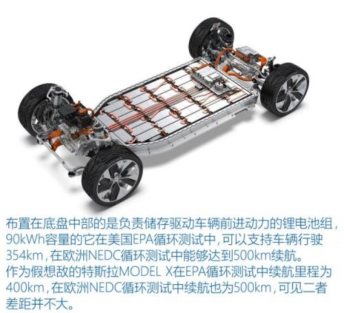新CR-V等8款 洛杉矶车展将入华新车盘点