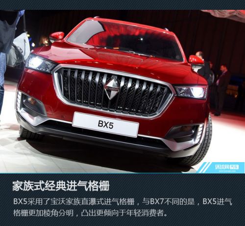 德系品质第二弹 广州车展宝沃BX5新车图解