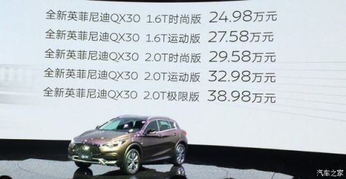 2016广州车展：英菲尼迪QX30 24.98万起