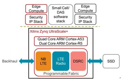 IOT20160125002