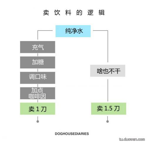 内涵图第1788期:我今年见过最神的万圣节化妆,没有之一