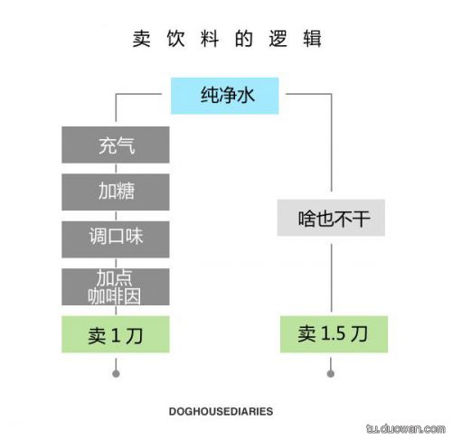 内涵图第1788期：我今年见过最神的万圣节化妆，没有之一