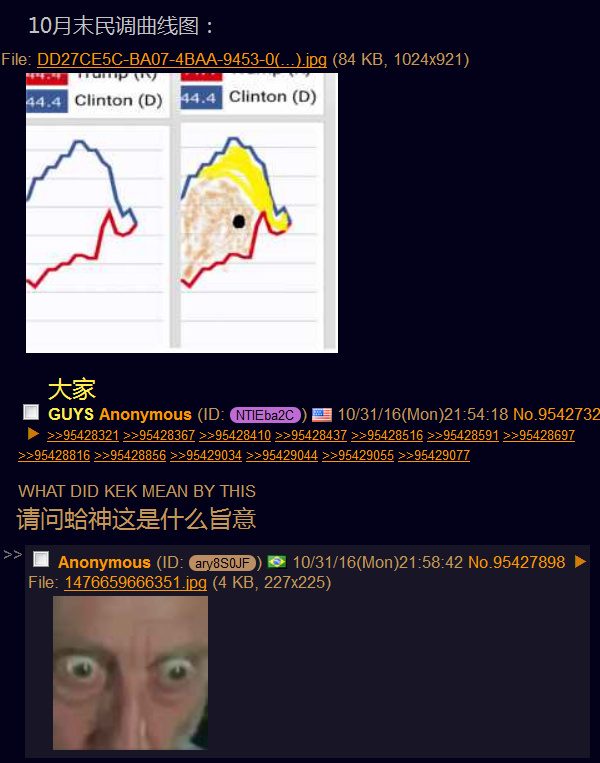 后没品时代 / 4chan笑话集：美国大选到来前的一期