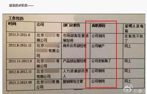 想和你去吹吹风 《女青年161101》我只想和你做四件事,一日三餐。
