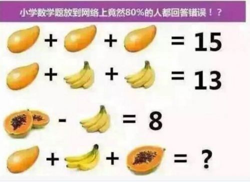 段子：老虎游泳你看过没