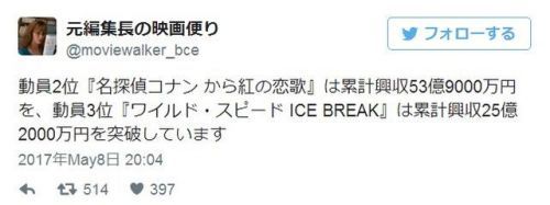 能否创造新纪录？《唐红的恋歌》票房突破53亿