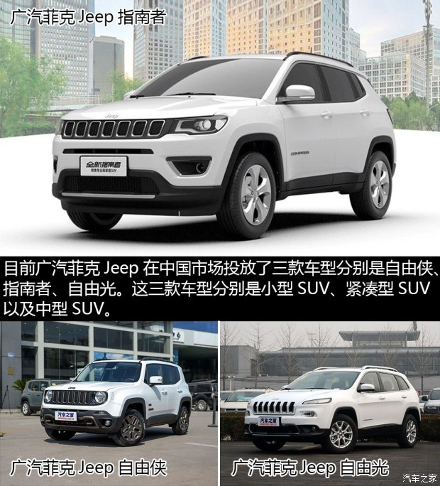 全球同步 广汽菲克Jeep指南者首发亮相