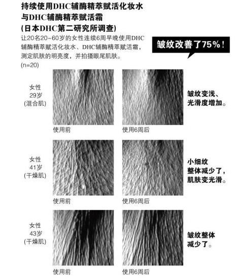 狂补胶原蛋白，也不见得比一瓶DHC黄金霜来得有效！