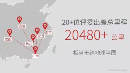 赛况直击:营销新锐齐聚CVTE(视源股份)精英挑战赛,各校精英展风采