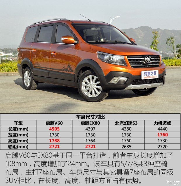 售价5.69-6.69万元 福汽启腾V60上市