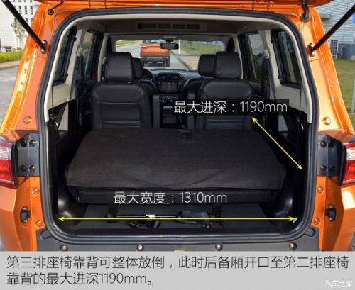 售价5.69-6.69万元 福汽启腾V60上市