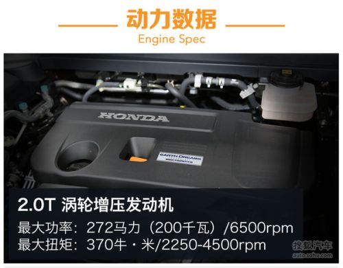 配2.0T/5款车型 广汽本田冠道10月29日上市