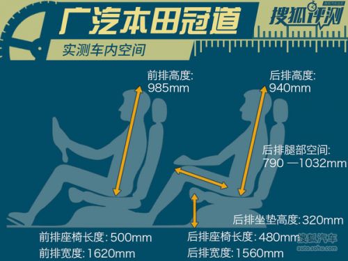 配2.0T/5款车型 广汽本田冠道10月29日上市