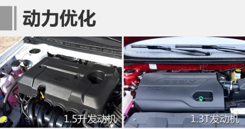 吉利新帝豪百万款-正式上市 售6.98万起